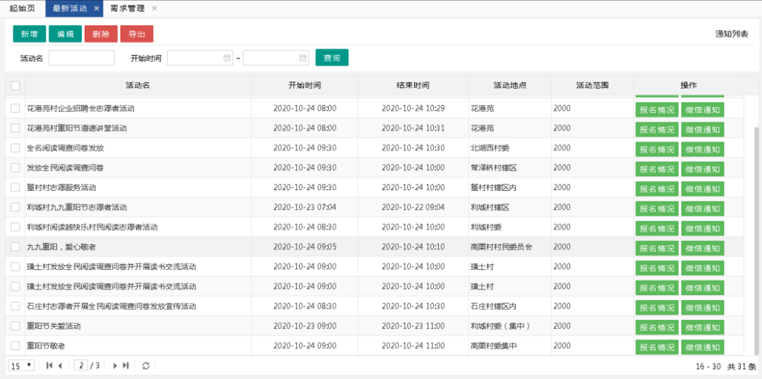 7777788888精准管家婆功能,实地分析解释定义_云端版82.383