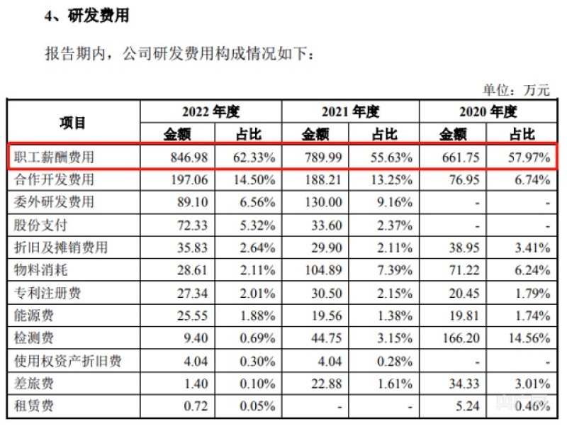 澳门一肖一码一一特一中厂i,高效分析说明_PT38.152