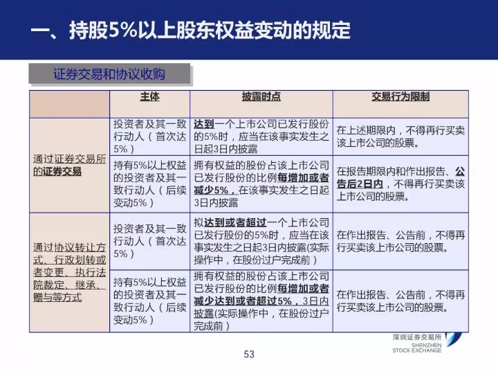 2024新澳门正版免费大全,实证分析解释定义_标准版46.725