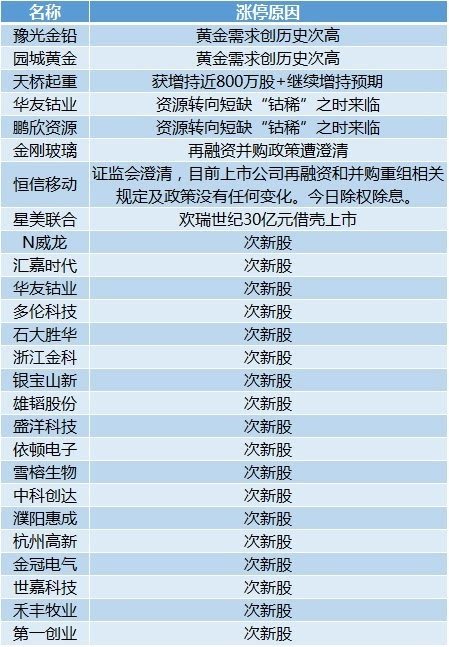 新奥长期免费资料大全,前沿解答解释定义_网页款58.488