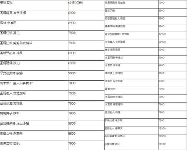 澳门一码一肖100准吗,收益成语分析落实_限定版28.198