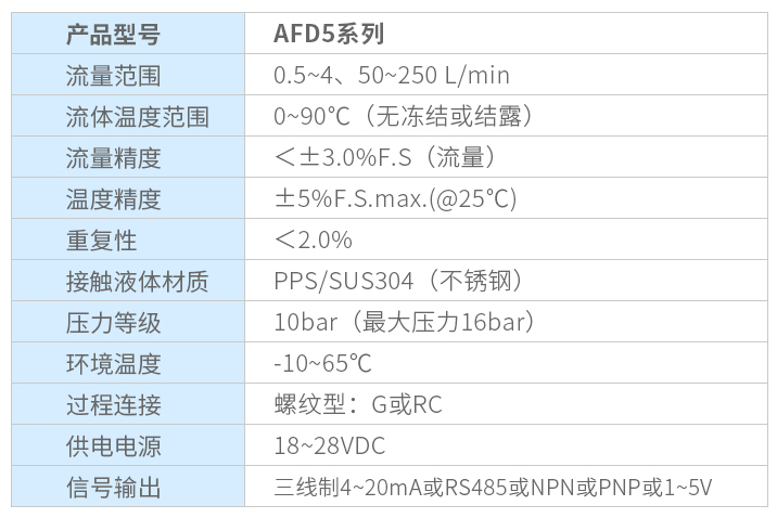 2024新澳开奖记录,快速计划设计解答_尊享版65.994