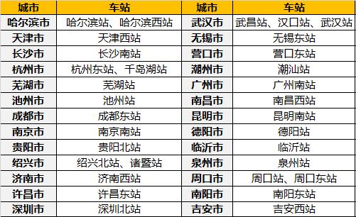 昆明滴滴出行2017年最新动态概述