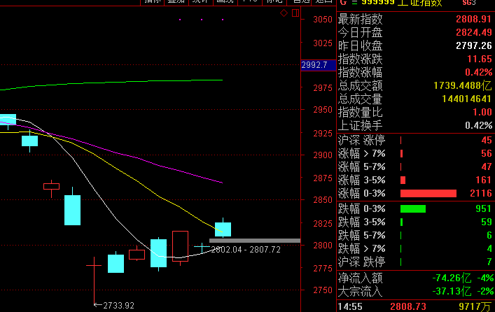 新澳门出今晚最准确一肖,灵活性策略解析_尊享款87.353