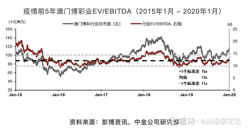 新澳门期期精准准确,稳定评估计划_挑战款12.46