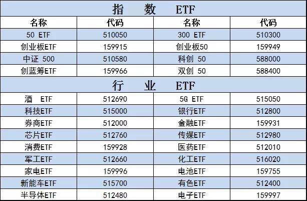 澳门特马今期开奖结果2024年记录,仿真实现方案_运动版67.721