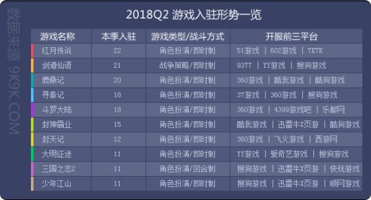 2024年新澳开奖结果,数据设计支持计划_网页版73.701