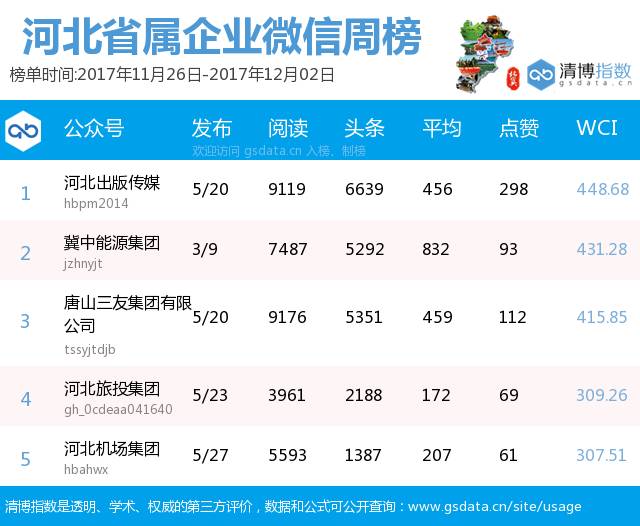 2025年1月5日 第81页