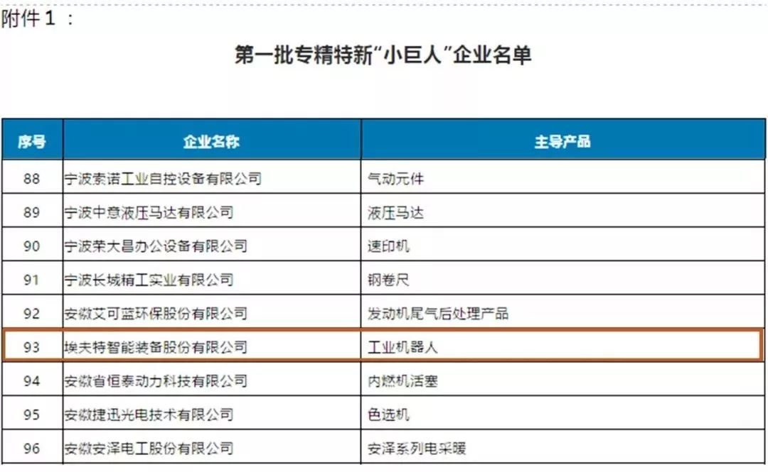 澳门特马今期开奖结果2024年记录,专家观点说明_钱包版12.357