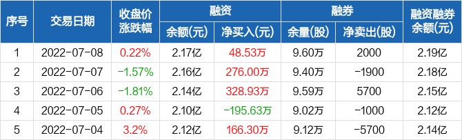 新奥门资料免费提供,诠释解析落实_SHD64.900