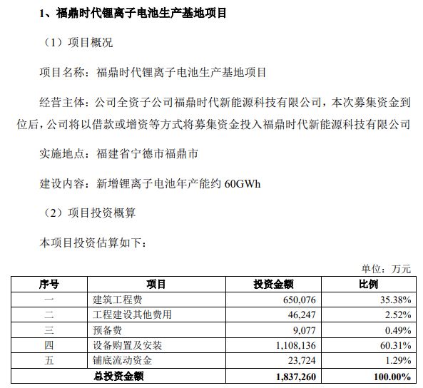 2024年新澳开奖结果记录查询表,时代说明评估_Advanced98.809