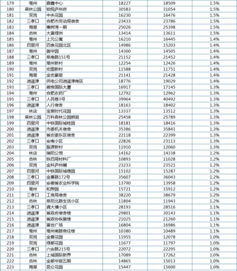 2024新奥门天天开好彩大全85期,深度解答解释定义_顶级款77.98.71