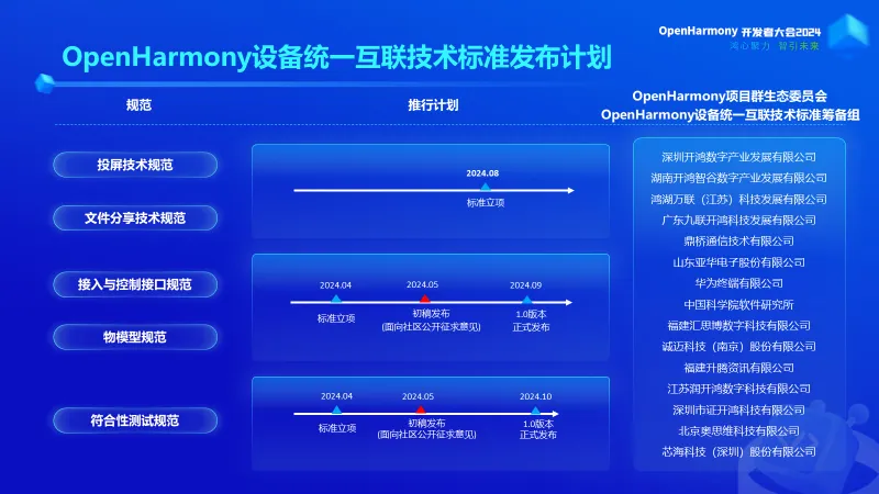 新澳门内部一码精准公开网站,平衡性策略实施指导_HarmonyOS37.715