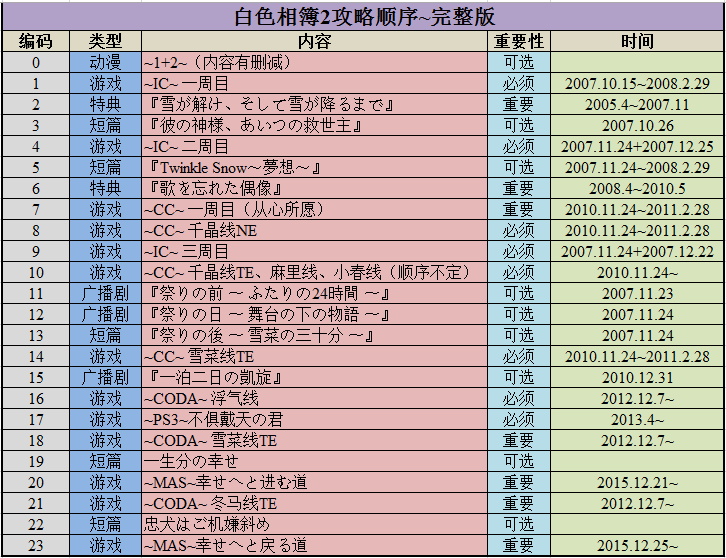 2024年澳门开奖结果,经典解答解释定义_bundle32.136