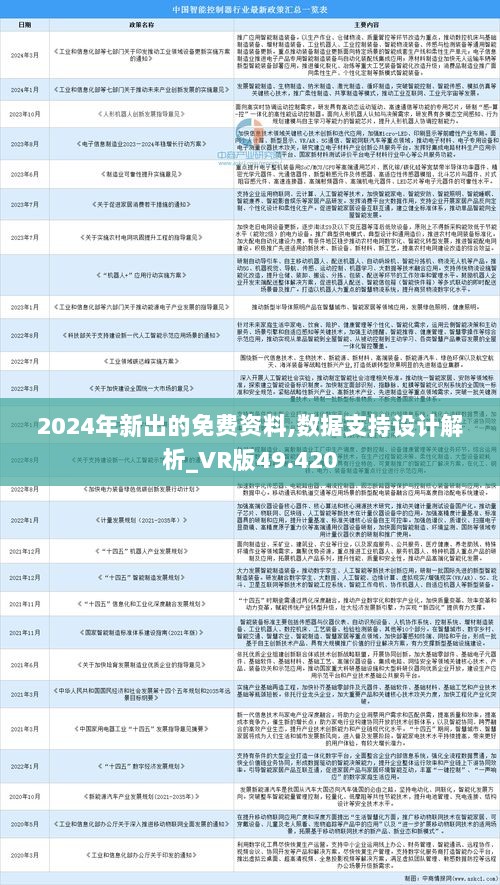 2024年全年资料免费大全优势,稳定设计解析方案_UHD版55.265