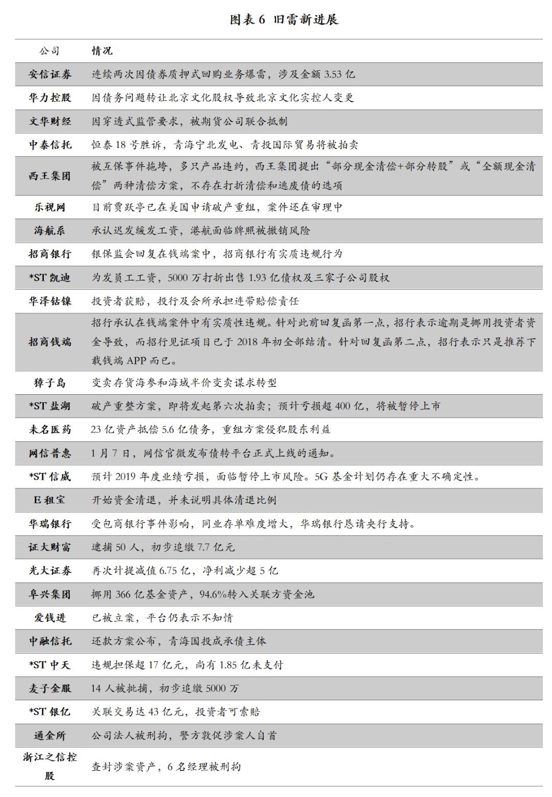 新澳天天开奖资料大全最新,最新分析解释定义_Lite51.29