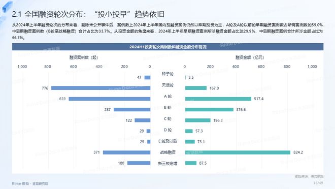 2024年资料免费大全,可靠数据解释定义_8DM93.293