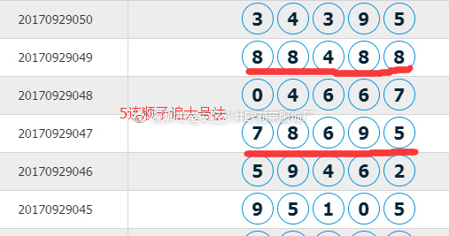 新澳门开奖结果+开奖号码,连贯性方法评估_复古版77.340