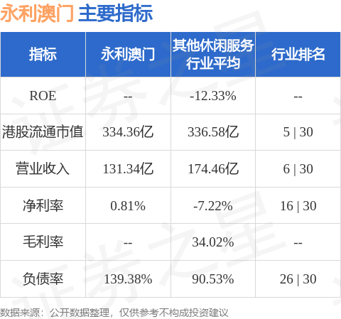 新澳门六开奖结果2024开奖记录,持续计划实施_Phablet78.412