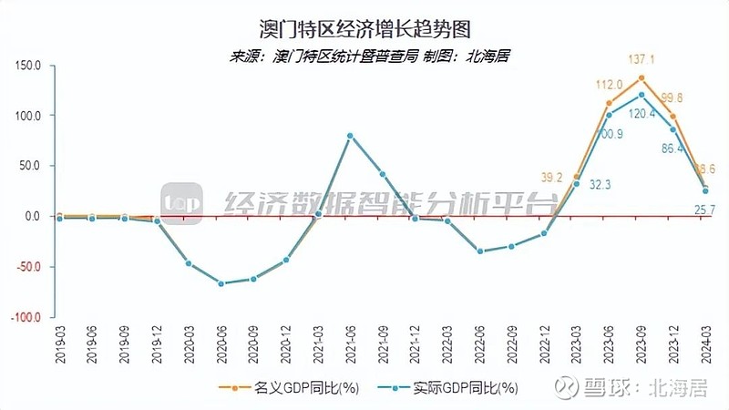 澳门广东会官网,实地数据验证分析_Tablet53.76