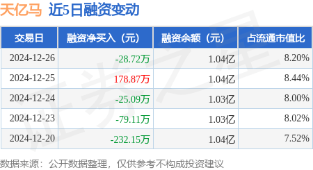 新澳门六肖期期准,权威分析说明_AP26.609