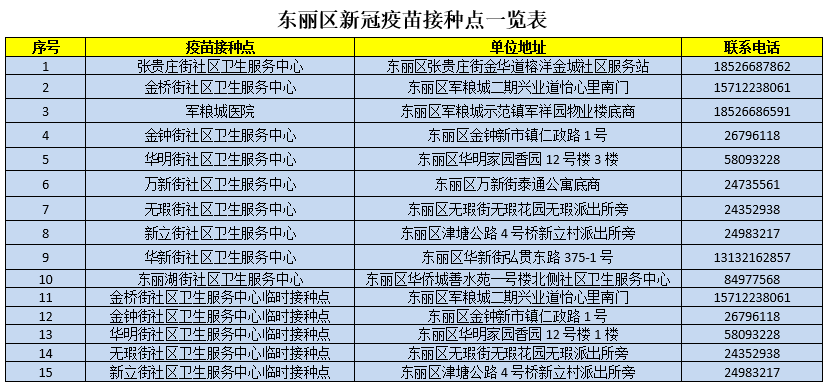 2024新澳门最精准免费大全,快捷问题解决指南_V版77.138