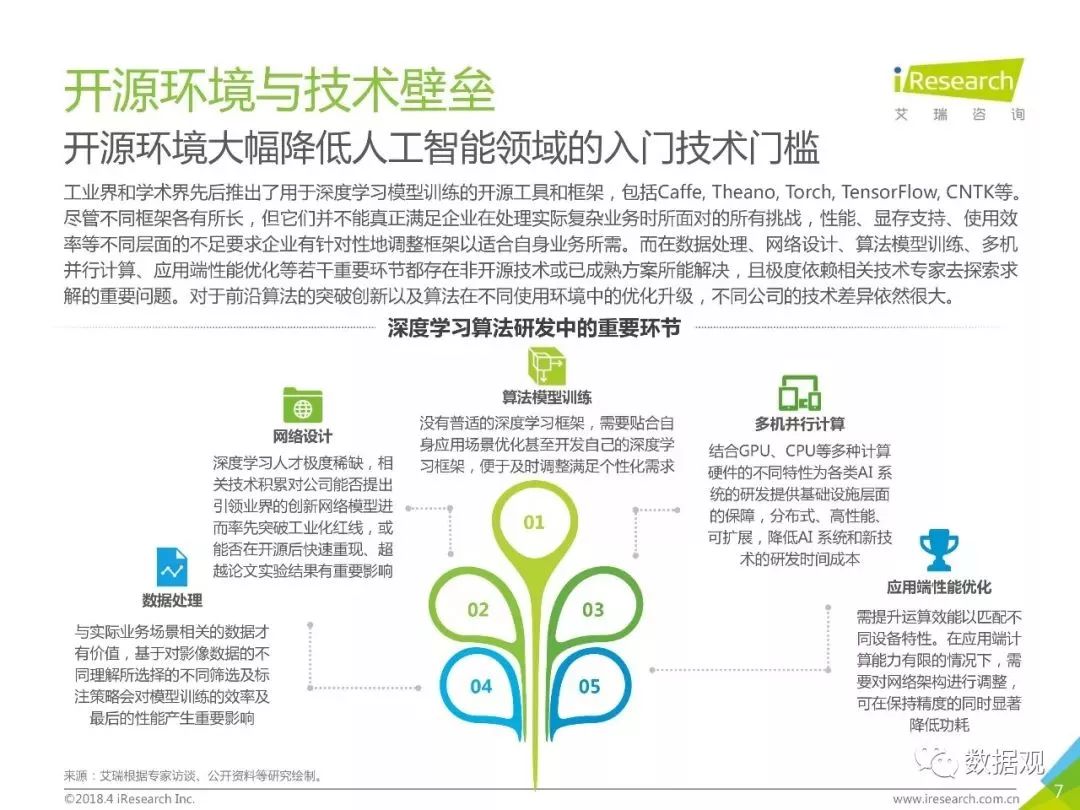 2024澳门最新开奖,最新研究解析说明_zShop49.207