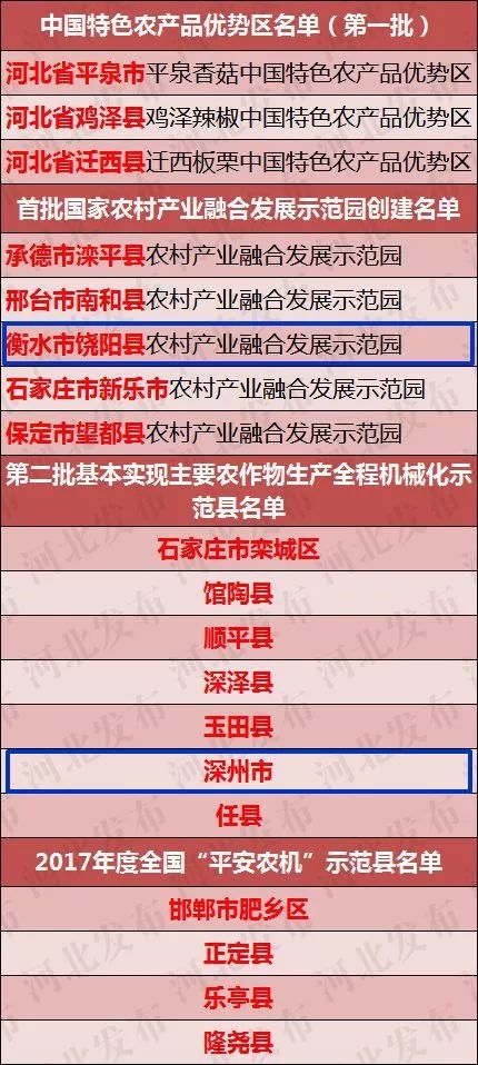 新澳门内部一码精准公开,现状解答解释落实_KP19.860