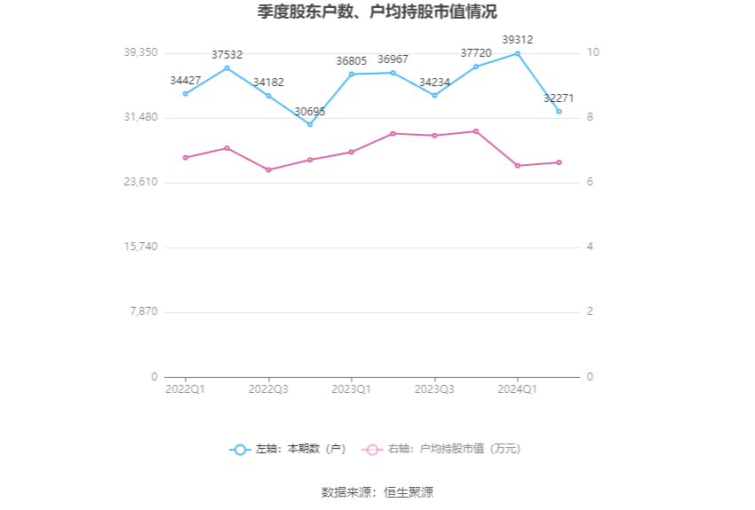 2024澳门特马今晚开什么码,平衡指导策略_nShop14.320