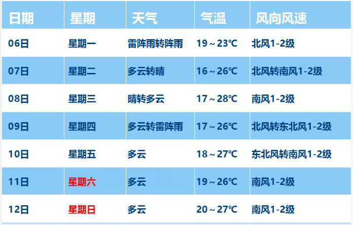 新澳门今晚开奖结果 开奖,合理决策评审_Prime32.142