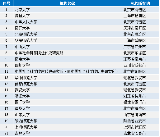 2025年1月5日 第19页