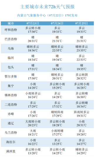 新澳门今晚开特马开奖2024年11月,精准实施分析_V版61.675