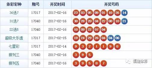 118神童网最准一肖,精细化执行设计_WP版22.86