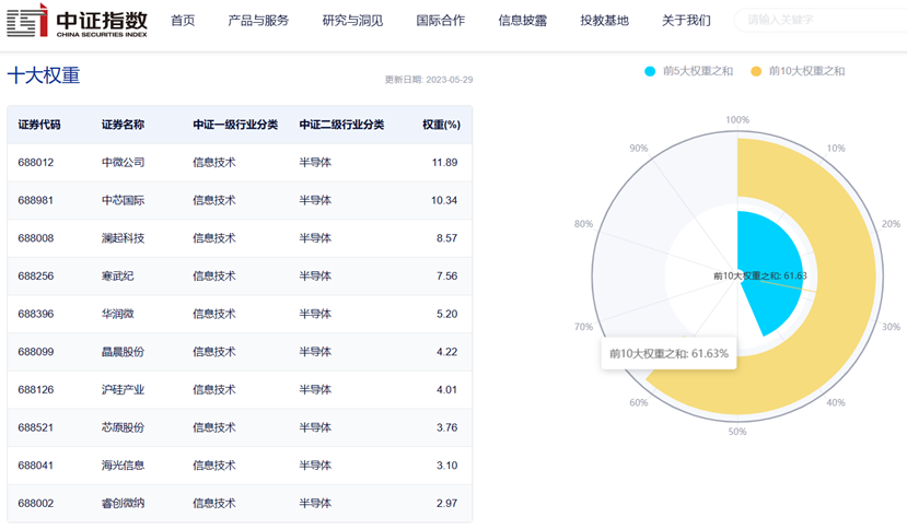 大众网新澳门开奖号码,仿真技术方案实现_PT52.491