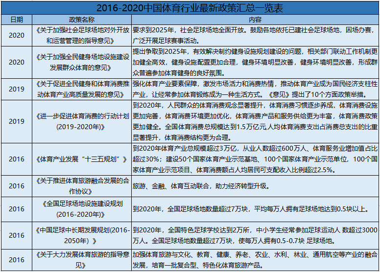 新2024奥门兔费资料,实地验证方案策略_投资版20.924