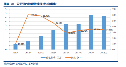 2024年香港今晚特马开什么,迅速执行设计计划_Harmony款10.238