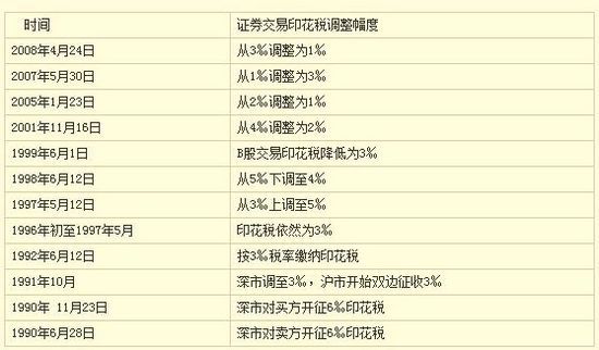 新澳门2024年资料版本,科技成语分析定义_BT88.426