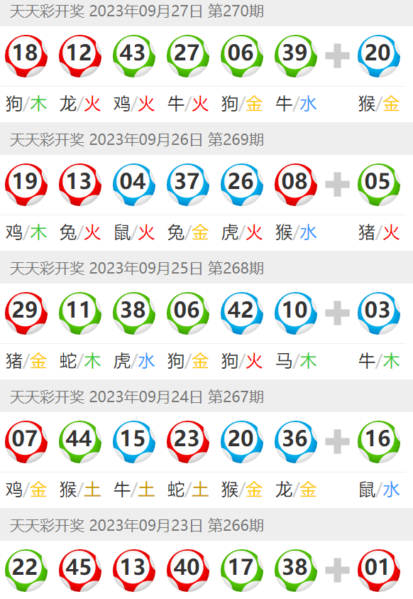 2025年1月6日 第60页