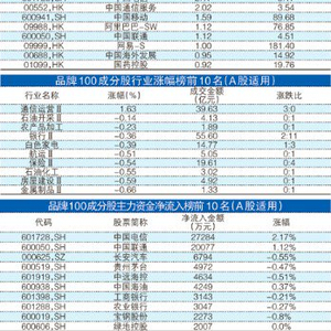 王中王100%期期准澳彩,仿真技术方案实现_VE版45.633