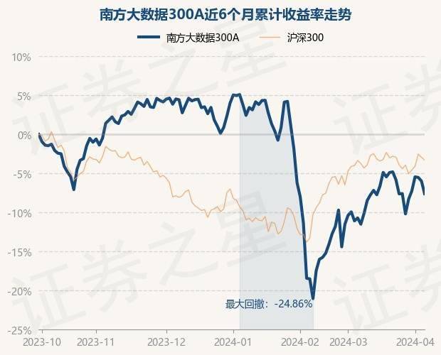 新奥天天正版资料大全,未来趋势解释定义_X73.142