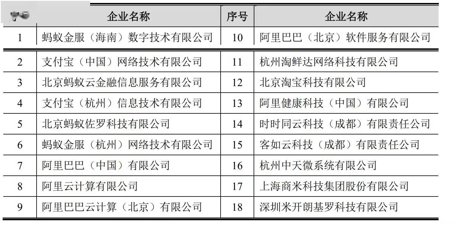 新澳天天开奖资料大全三中三,收益分析说明_nShop83.869