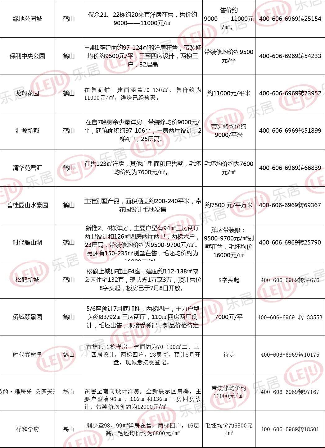 澳门广东八二站免费资料查询,全面评估解析说明_4K56.230