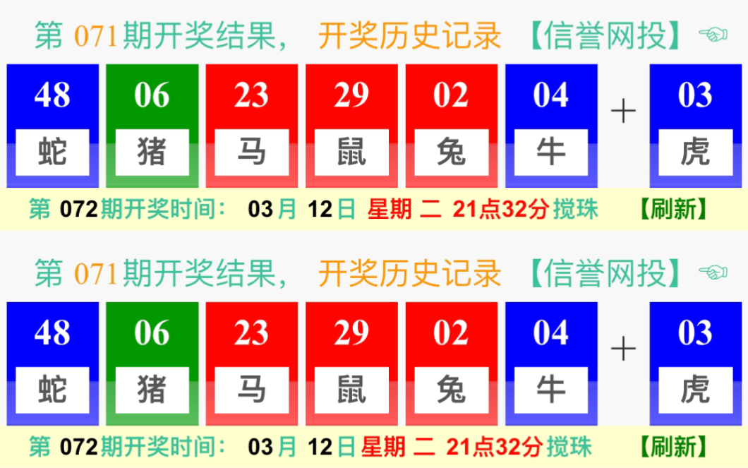 新澳门今期开奖结果记录查询,资源实施方案_策略版14.502