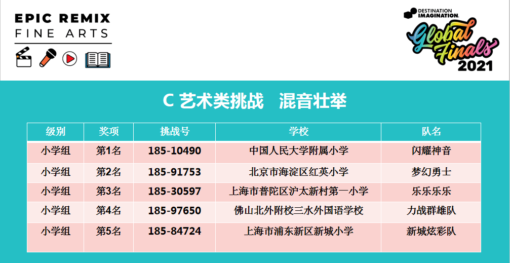 澳门一码一肖一恃一中240期,高速方案规划响应_钻石版27.617