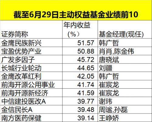 澳门特马今天开奖结果,适用性策略设计_进阶款79.897