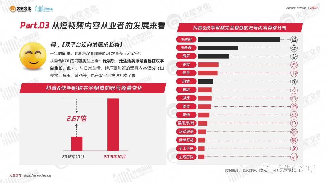 2024年正版资料免费大全视频,实时数据解析_SHD92.457