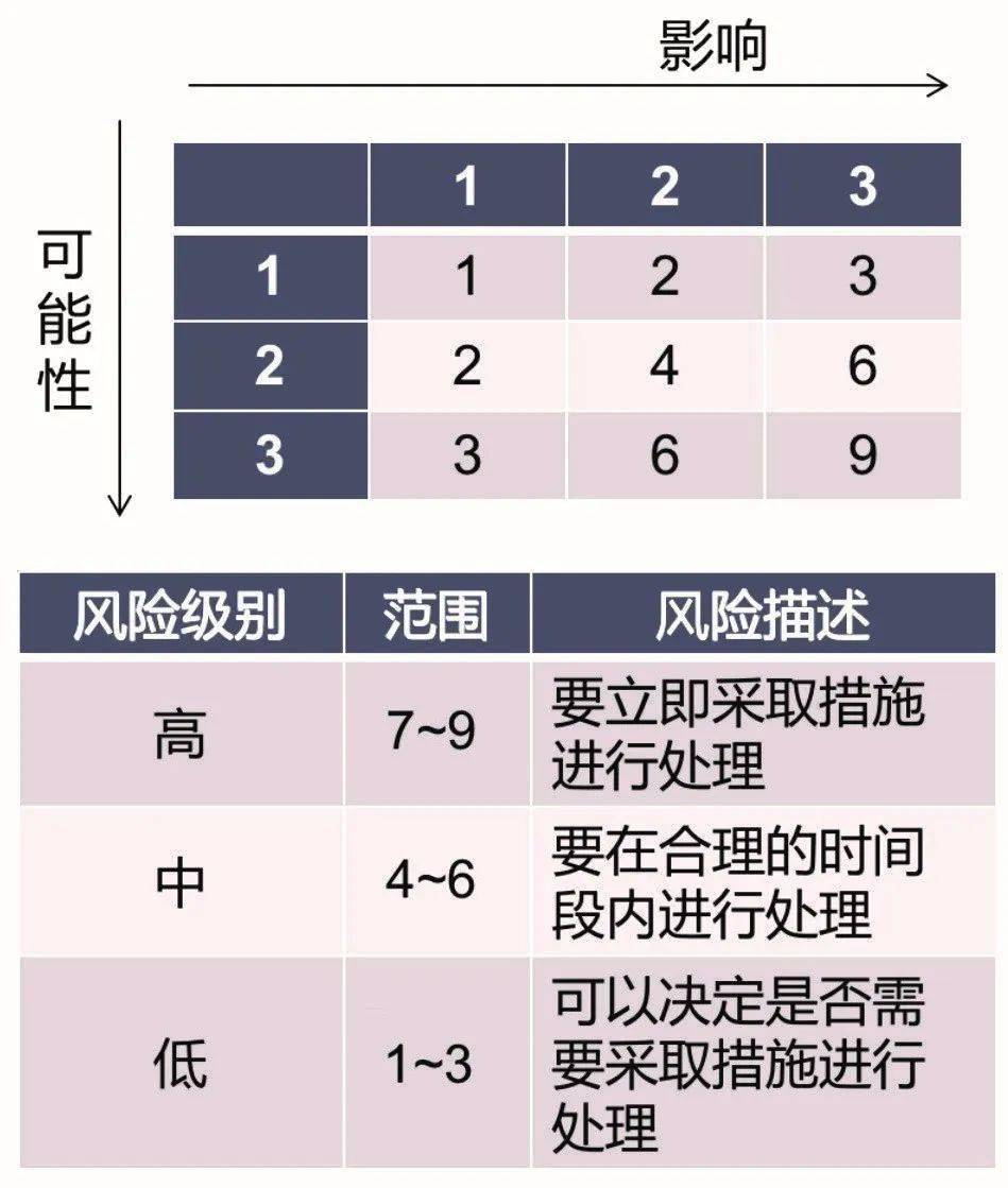 新奥天天免费资料大全,安全评估策略_Prime87.785