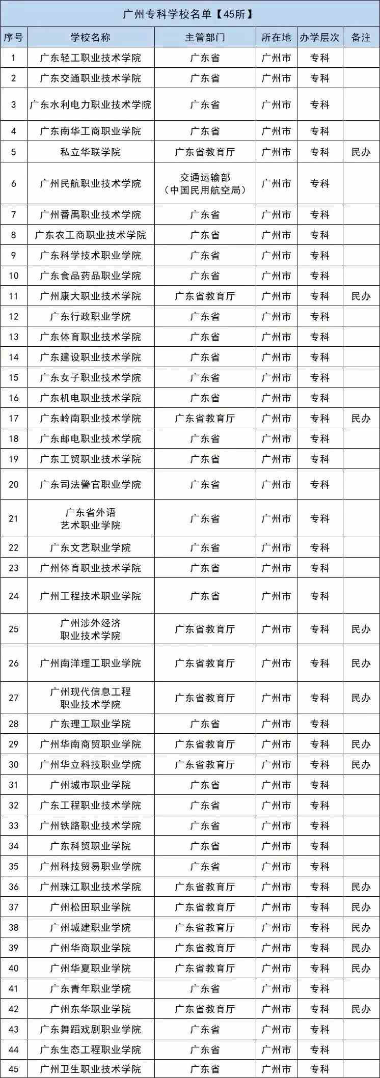 广东八二站资料,经济执行方案分析_旗舰款27.829