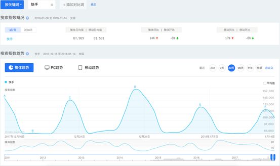 澳门4949最快开奖直播今天,全部解答解释落实_Max78.584