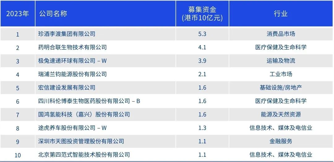 2024香港资料大全免费,科学研究解析说明_DX版66.196